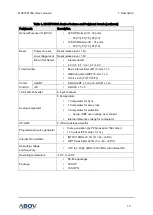 Preview for 13 page of Abov MC97F6108A User Manual