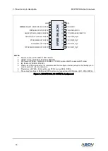 Preview for 16 page of Abov MC97F6108A User Manual