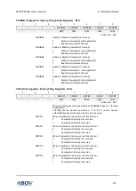 Preview for 69 page of Abov MC97F6108A User Manual