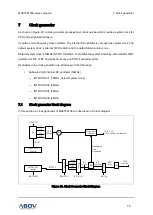 Preview for 75 page of Abov MC97F6108A User Manual