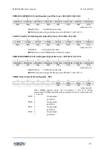 Preview for 93 page of Abov MC97F6108A User Manual