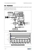 Preview for 104 page of Abov MC97F6108A User Manual