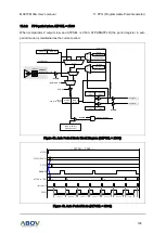 Preview for 105 page of Abov MC97F6108A User Manual