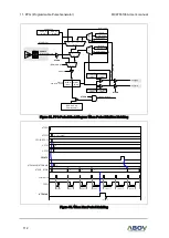 Preview for 112 page of Abov MC97F6108A User Manual