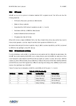 Preview for 157 page of Abov MC97F6108A User Manual