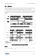 Preview for 185 page of Abov MC97F6108A User Manual