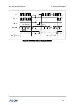 Preview for 187 page of Abov MC97F6108A User Manual