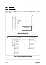 Preview for 206 page of Abov MC97F6108A User Manual