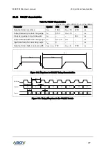 Preview for 227 page of Abov MC97F6108A User Manual