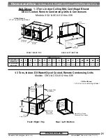 Preview for 21 page of AboveAir Technologies MissionCritical MC-2x2 Engineering Manual