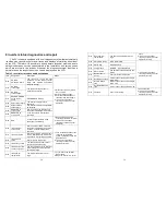 Preview for 20 page of Abrelex EnerSolis ES 12000 User Manual