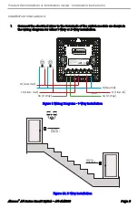 Preview for 6 page of Abseco AFI-2M2S00 Manual