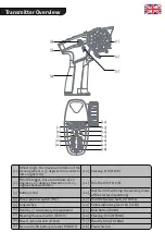 Preview for 12 page of Absima CR-18 Pro Manual