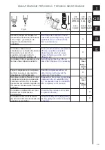 Preview for 45 page of Absolute OF-S90 oilfree Manual