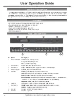 Preview for 2 page of Abtus MAX-HDMI88P User'S Operation Manual