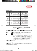 Preview for 31 page of Abus 10125 Manual