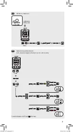 Preview for 21 page of Abus CFA3010 Fitting And Operating Instructions