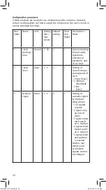 Preview for 30 page of Abus CFA3010 Fitting And Operating Instructions