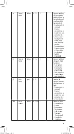 Preview for 31 page of Abus CFA3010 Fitting And Operating Instructions