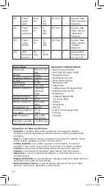 Preview for 32 page of Abus CFA3010 Fitting And Operating Instructions