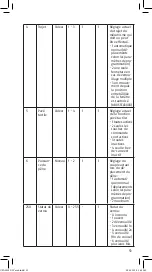 Preview for 53 page of Abus CFA3010 Fitting And Operating Instructions