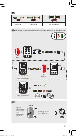 Preview for 87 page of Abus CFA3010 Fitting And Operating Instructions