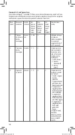 Preview for 98 page of Abus CFA3010 Fitting And Operating Instructions