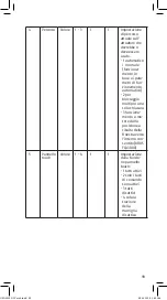 Preview for 99 page of Abus CFA3010 Fitting And Operating Instructions