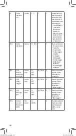 Preview for 100 page of Abus CFA3010 Fitting And Operating Instructions