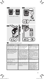 Preview for 115 page of Abus CFA3010 Fitting And Operating Instructions