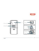 Preview for 25 page of Abus Eycasa Mobilteil CASA30300 User Manual