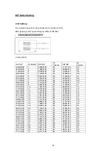 Preview for 78 page of Abus eyeseo. TV7601 Installation Manual