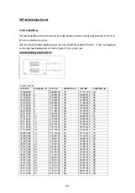 Preview for 207 page of Abus eyeseo. TV7601 Installation Manual