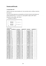 Preview for 250 page of Abus eyeseo. TV7601 Installation Manual