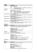 Preview for 28 page of Abus eyseo TVCC50010 User Manual