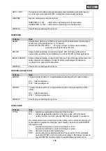 Preview for 106 page of Abus HDCC42500 User Manual