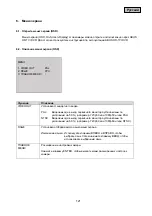 Preview for 121 page of Abus HDCC42500 User Manual