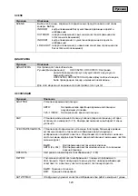 Preview for 123 page of Abus HDCC42500 User Manual