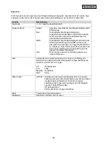 Preview for 58 page of Abus HDCC68551 User Manual