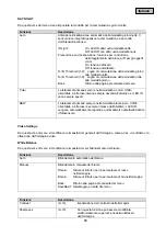 Preview for 89 page of Abus HDCC68551 User Manual