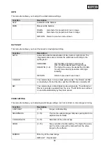 Preview for 34 page of Abus HDCC72550 User Manual