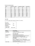 Preview for 18 page of Abus HDCC81000 User Manual