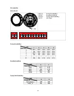 Preview for 97 page of Abus HDCC81000 User Manual