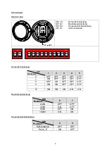 Preview for 9 page of Abus HDCC82500 User Manual