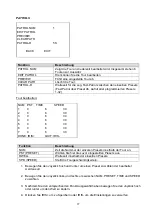 Preview for 17 page of Abus HDCC82500 User Manual