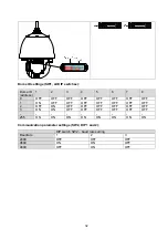 Preview for 32 page of Abus HDCC82500 User Manual