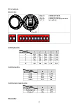 Preview for 75 page of Abus HDCC82500 User Manual