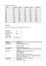 Preview for 106 page of Abus HDCC82500 User Manual