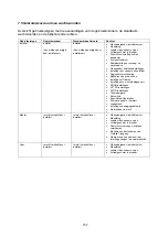 Preview for 157 page of Abus IPCB24500 User Manual