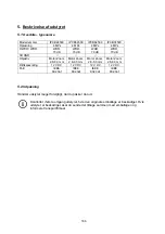 Preview for 186 page of Abus IPCB24500 User Manual